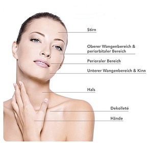 Gesichts- und Körperareale für Exokine-Behandlung