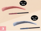 Brow Lift Behandlungsschritte